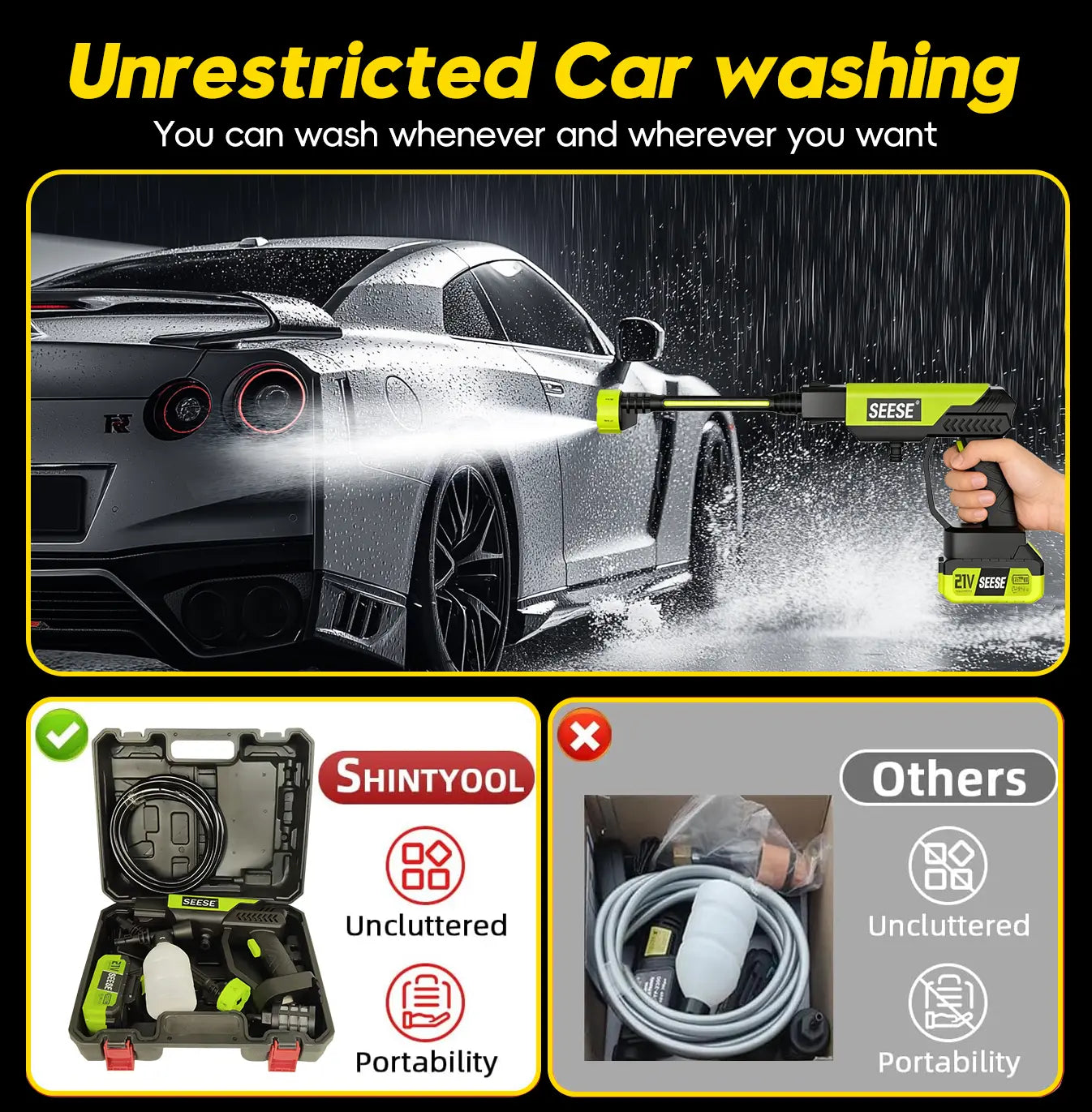 SEESE Cordless Pressure Washer and Single Port Charger Base, Bottle Portable Washer for Car, Home Cleaning & Garden Watering